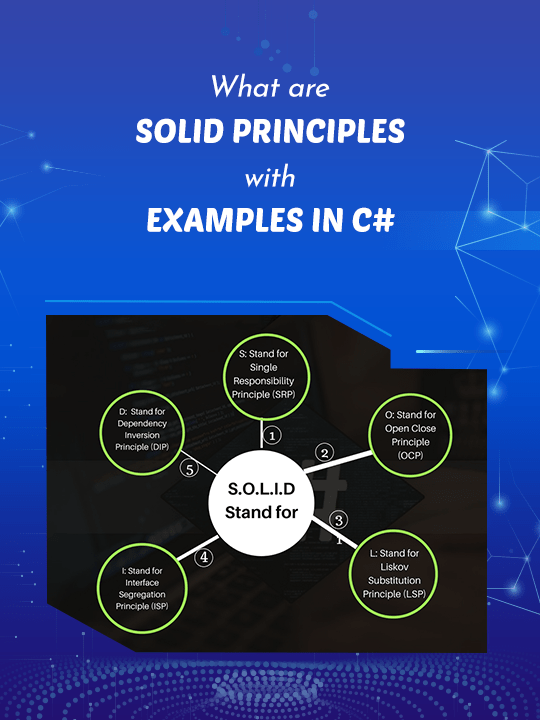 solid-principles C#