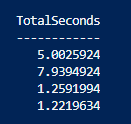 Parallel Processing Total Seconds