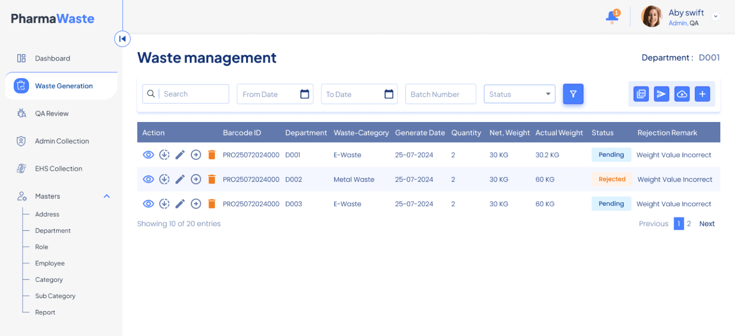 Waste shield - Dashboard