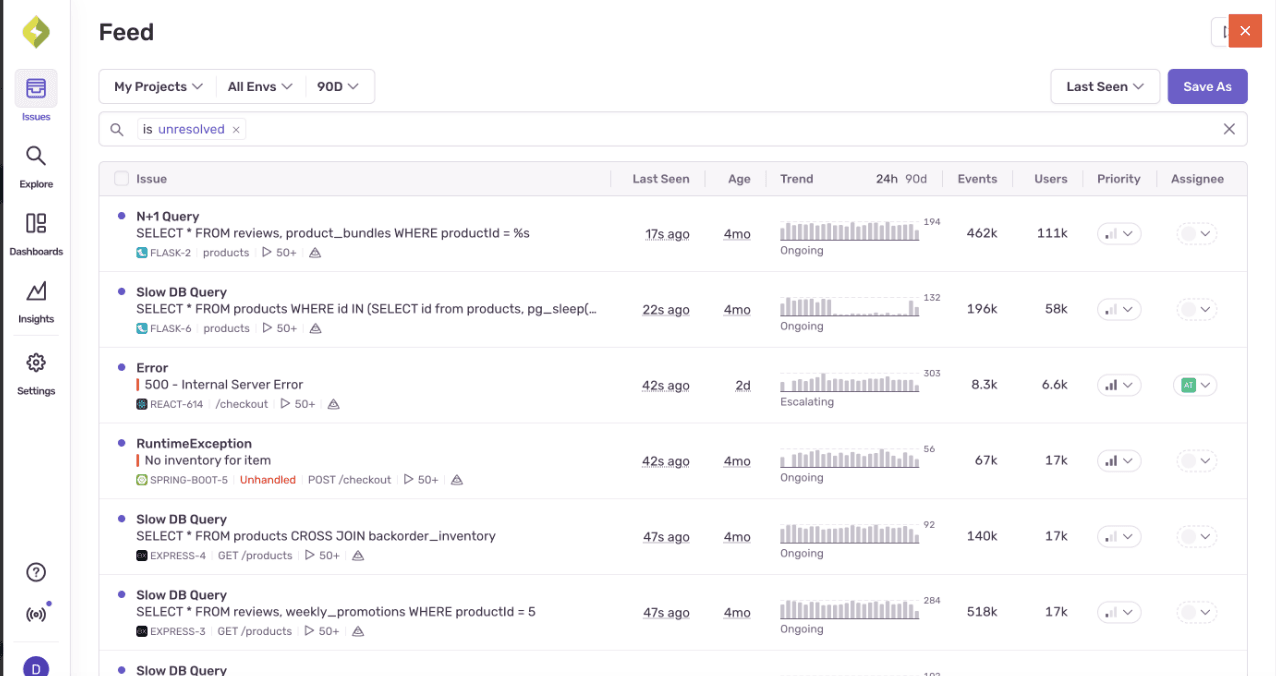 Sentry performance monitoring dashboard helping teams analyze transaction latency, trace data, and system behavior. 